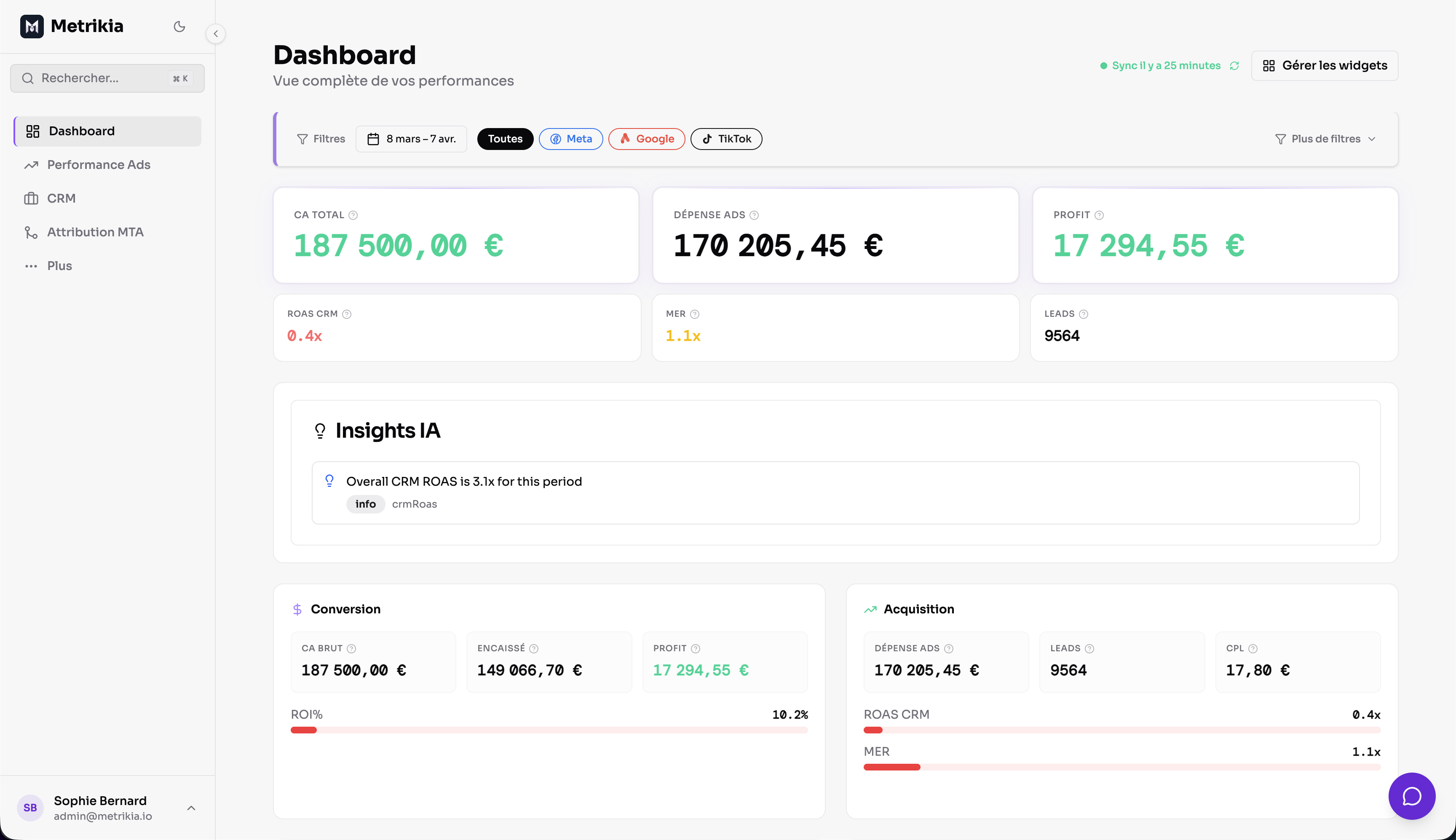 Dashboard Metrikia avec vos vrais KPIs